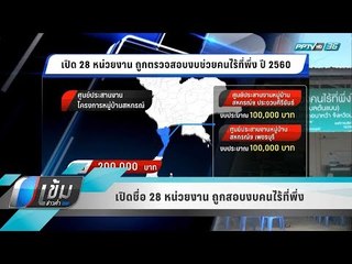 เปิดชื่อ 28 หน่วยงาน ถูกสอบงบคนไร้ที่พึ่ง - เข้มข่าวค่ำ