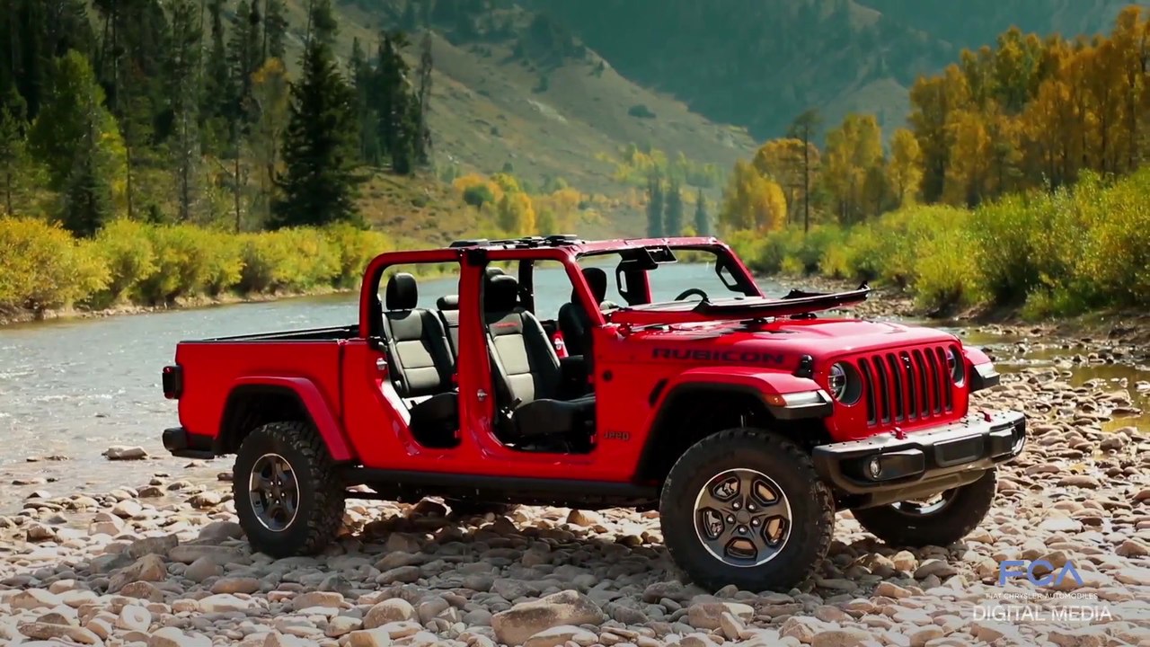 FCA Replay November 30, 2018