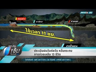 ประเมินฝนวันต่อวัน หวั่นกระทบการช่วยเหลือ 13 ชีวิต - เข้มข่าวค่ำ