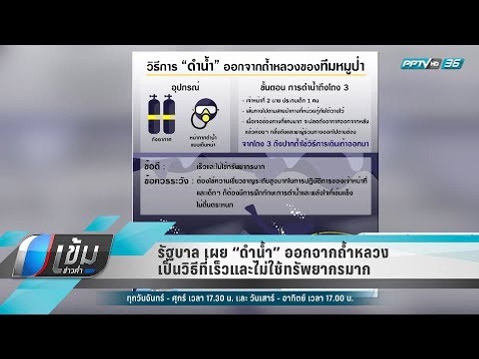 รัฐบาล เผย “ดำน้ำ” ออกจากถ้ำหลวง  เป็นวิธีที่เร...
