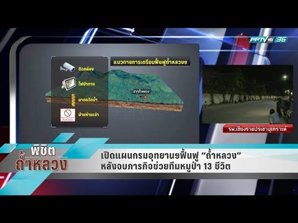 เปิดแผนกรมอุทยานฯฟื้นฟู “ถ้ำหลวง” หลังจบภารกิจช่วยทีมหมูป่า 13 ชีวิต - เข้มข่าวค่ำ
