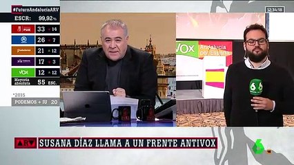 Vox impide a laSexta preguntar en rueda de prensa