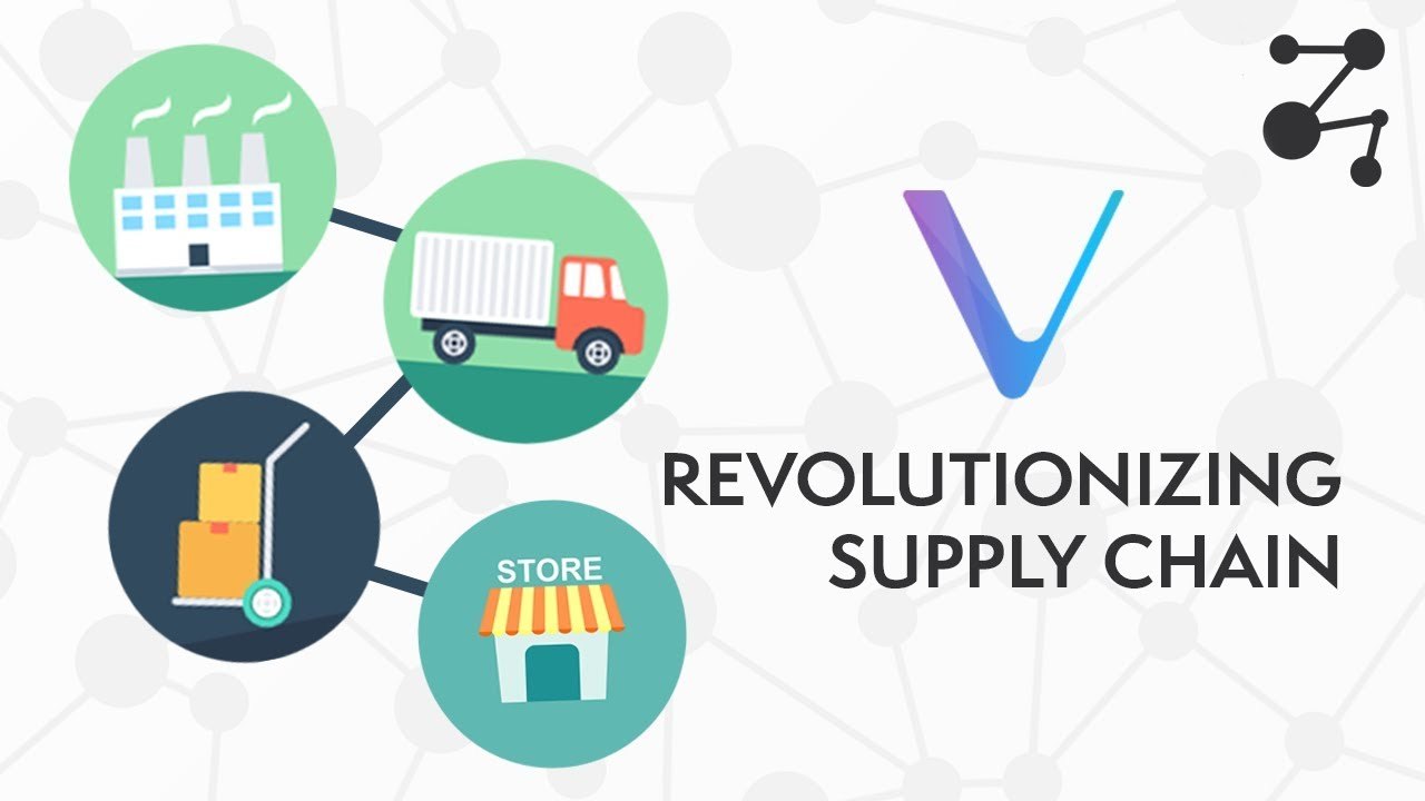 How VeChain Creates Secure Business Environment? | Blockchain Central