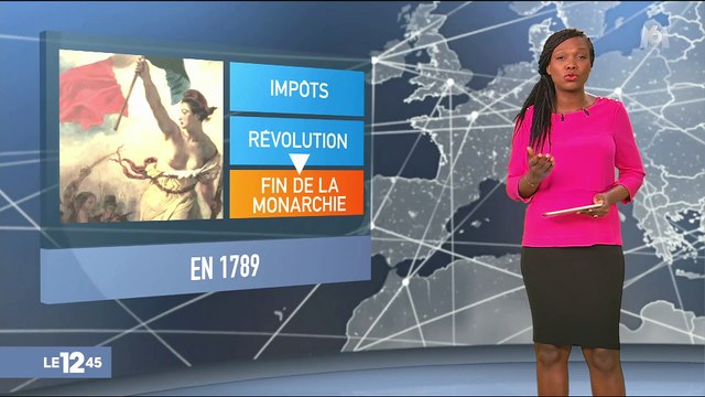 Les gilets jaunes, un mouvement historique ?