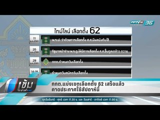 กกต.แบ่งเขตเลือกตั้ง 62 เสร็จแล้ว คาดประกาศใช้สัปดาห์นี้ - เข้มข่าวค่ำ