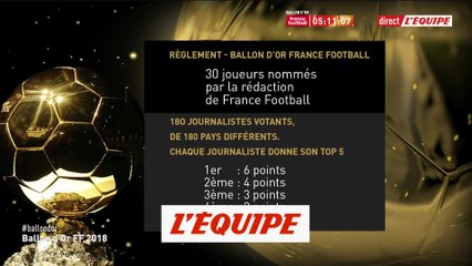 Le règlement du Ballon d'Or - Foot - Ballon d'Or 2018