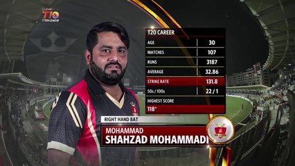 Muhammad Shahzad's 74 from 16 Balls, T10 League Season 2