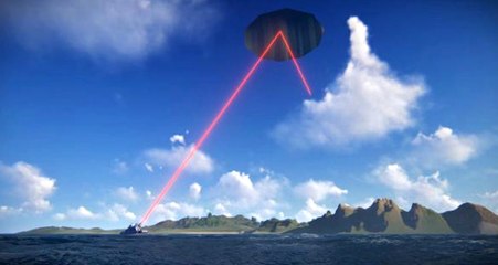 ASELSAN Başkanı, Yerli Üretim Lazerli Silah Sistemleri Hakkında Bilgi Verdi