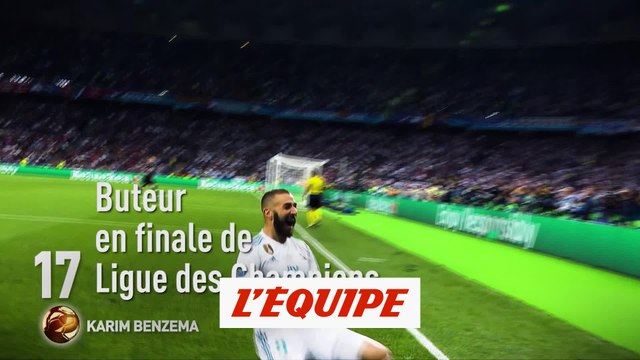 Karim Benzema (Real Madrid) 17e avec Gareth Bale - Foot - Ballon d'Or