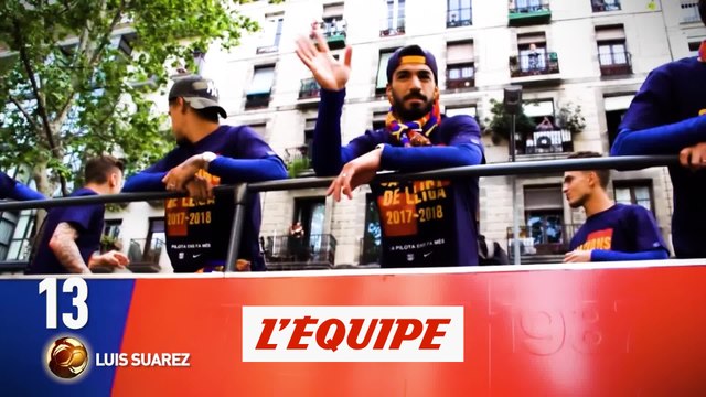 Luis Suarez (FC Barcelone) est 13e, comme en 2017 - Foot - Ballon d'Or