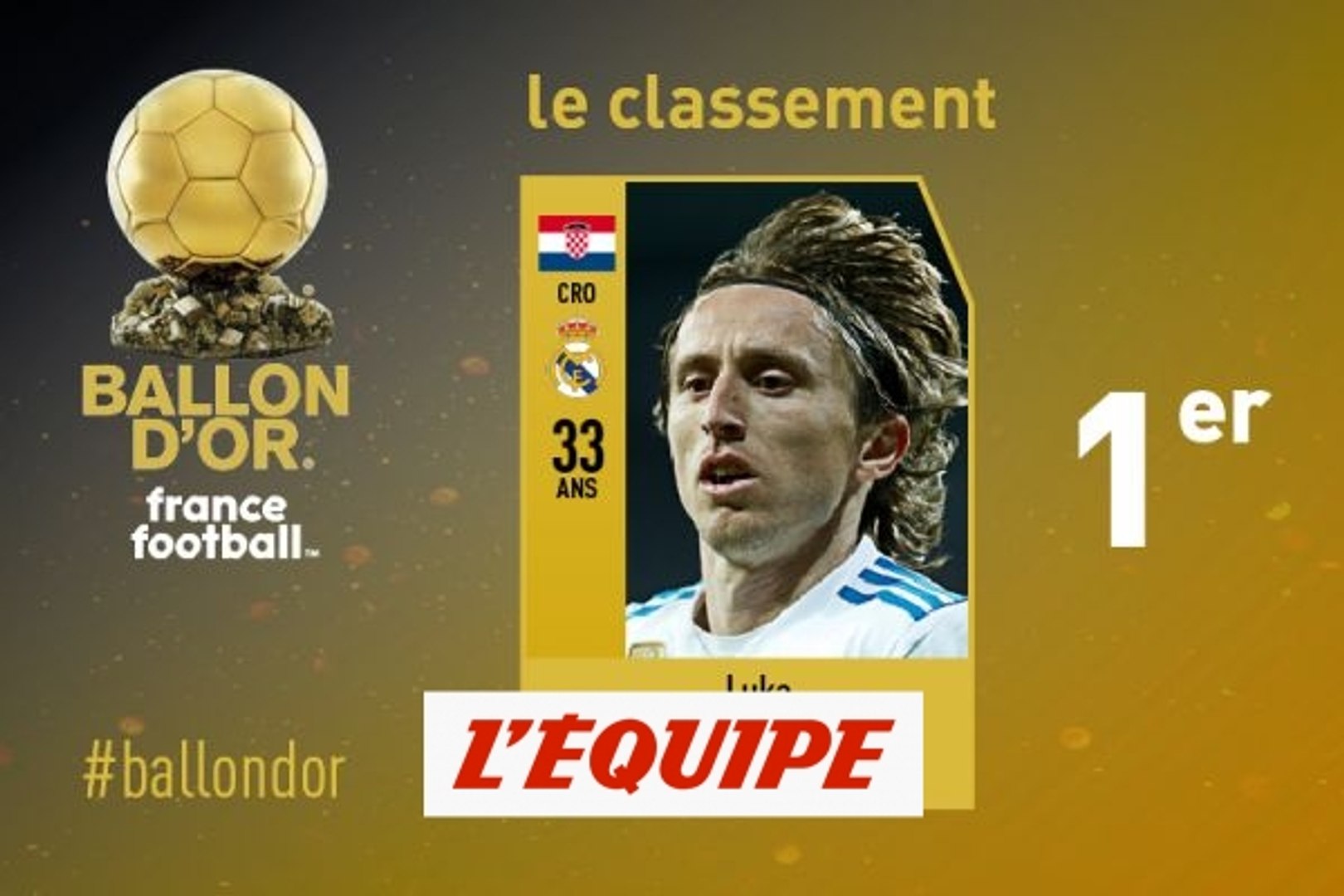 Luka Modric (Real Madrid) remporte le Ballon d'Or France Football 2018 -  Foot - Ballon d'Or - Vidéo Dailymotion