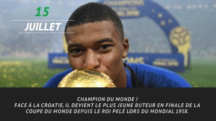 Trophée Kopa - Mbappé, l'année prodigieuse