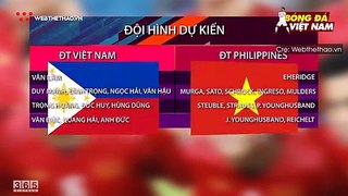 Nhận định bóng đá bán kết lượt về AFF Cup 2018: Việt Nam vs Philippines