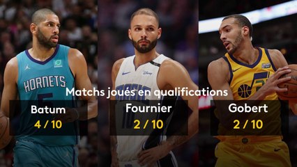 Basket : La France à la croisée des chemins