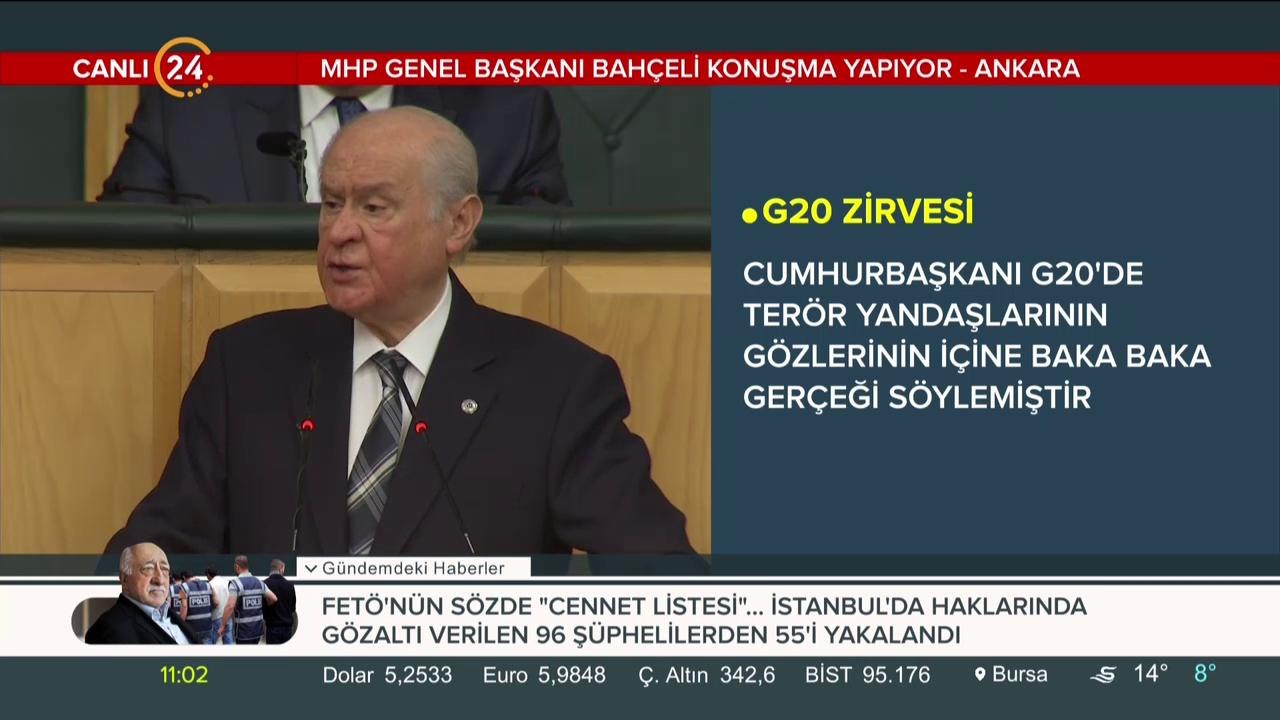G20 zirvesi