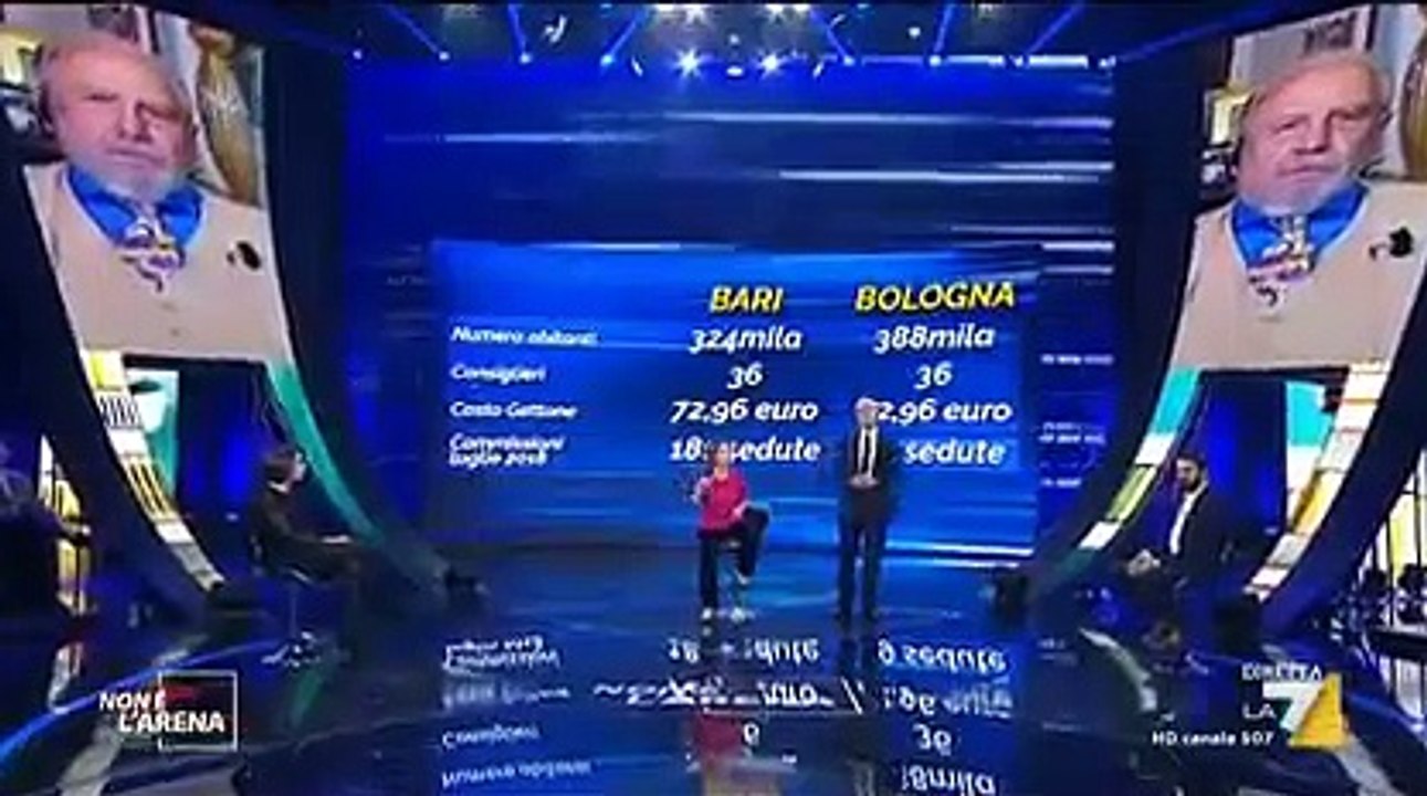 "Non è L'Arena" scopre "gettoni d'oro" a consiglieri comunali di Bari "spesi 324mila euro in pochi mesi" - Melini: ‘Il comune di Bari può disporre le indennità, è una scelta avere il gettone, col gettone per avere lo stipendio devo fare 33 presenze’