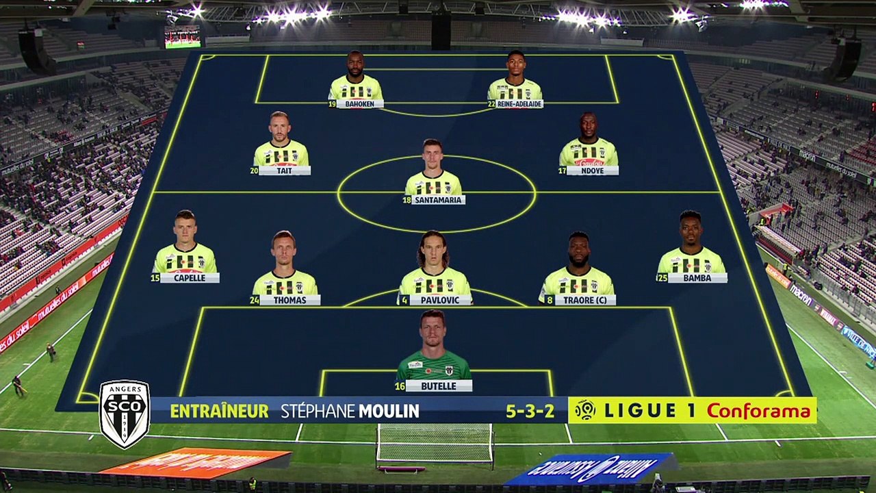 Résumé #OGCNSCO
