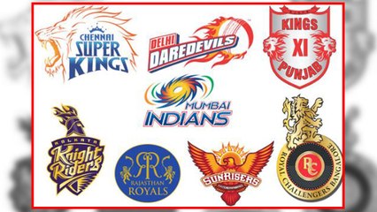 IPL Auction 2019: Which team has how much money to spent | वनइंडिया हिंदी