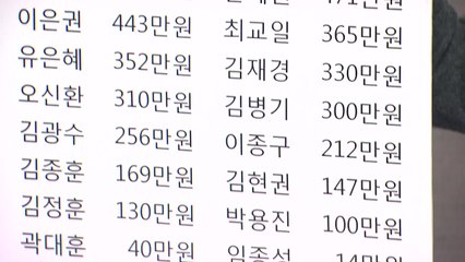 '영수증 이중제출' 이은권 의원 "잘못된 부분 바로잡겠다" / YTN