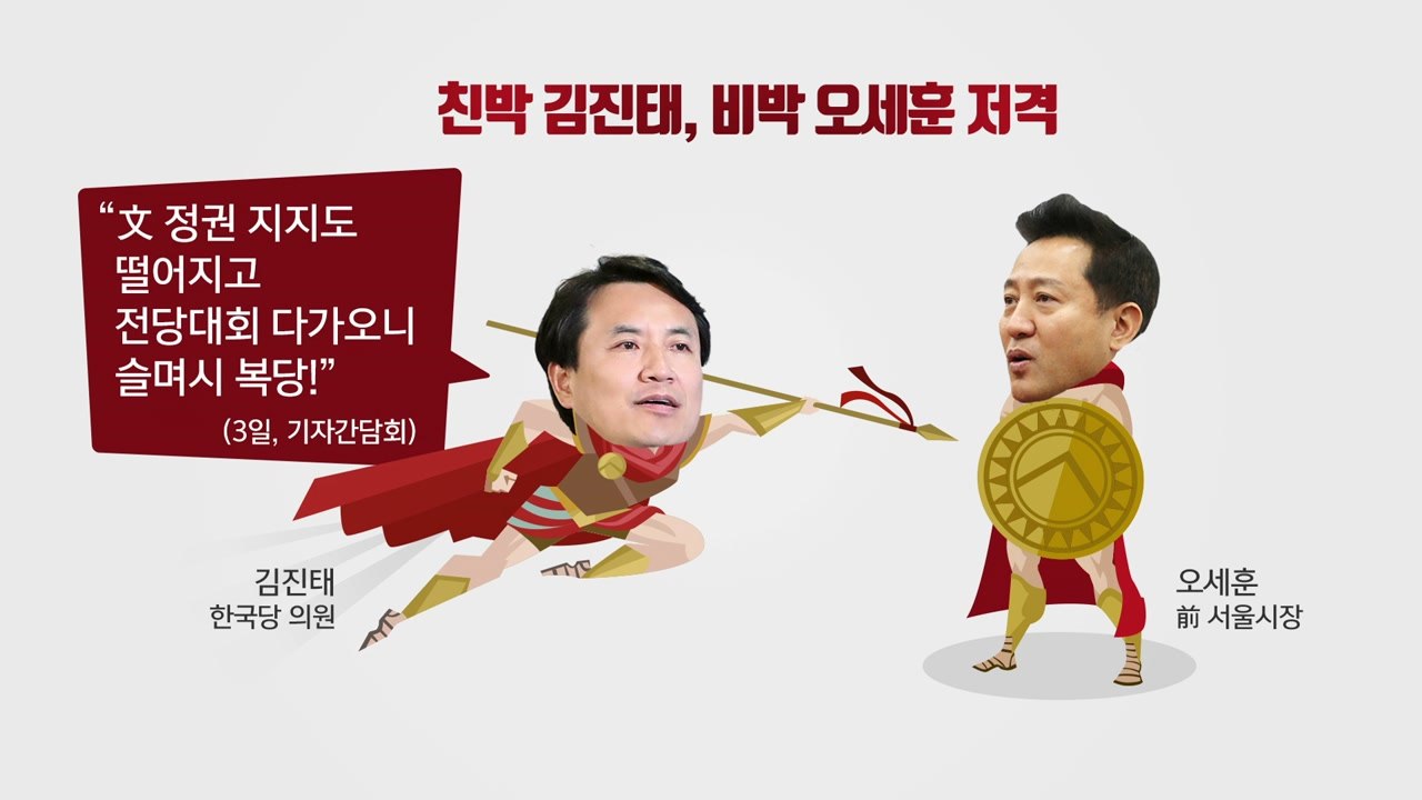 오세훈 기지개 켜자...김진태 '당권 견제구' / YTN