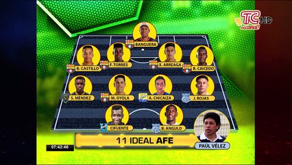 AFE eligió su once ideal 2018