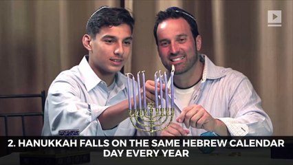 5 Things You May Not Know About Hanukkah