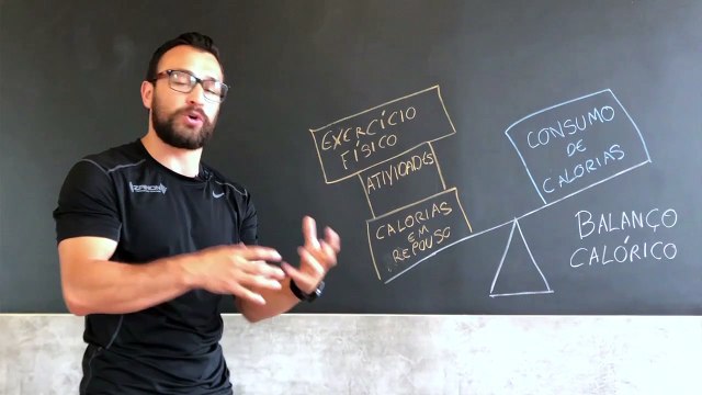 Como acelerar o seu metabolismo para emagrecer? | Emagrecer é pra Já!