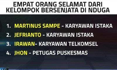 4 Orang Selamat dari Kelompok Bersenjata di Papua