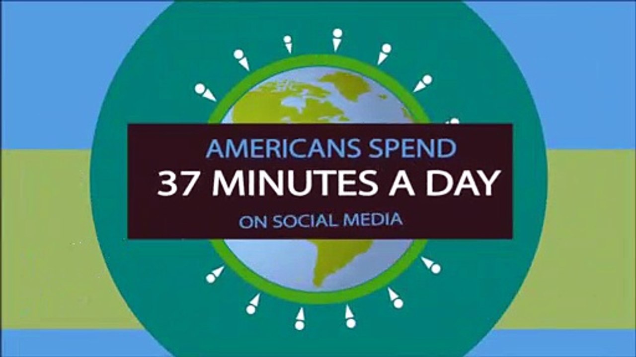 why social media | Online branding agency in india | Ghanchi Media