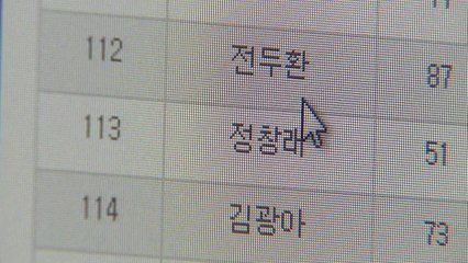 전두환·최유정 등 고액체납자 7,157명 실명 공개 / YTN