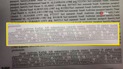 下载视频: İstanbul Cumhuriyet Başsavcılığı Cemal Kaşıkçı cinayeti soruşturması kapsamında Saud Al Kahtani ve Ahmet Bin Muhammed El Asıri hakkında 'tasarlayarak, canavarca hisle ve eziyet çektirerek kasten öldürme' suçlamasıyla yakalama kararı talep