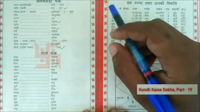 Kundli Kaise Dekhe, Part - 19 | सम्पूर्ण जन्म कुण्डली का विवेचन