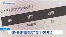 전두환 30억·최유정 변호사 68억 고액 상습 체납