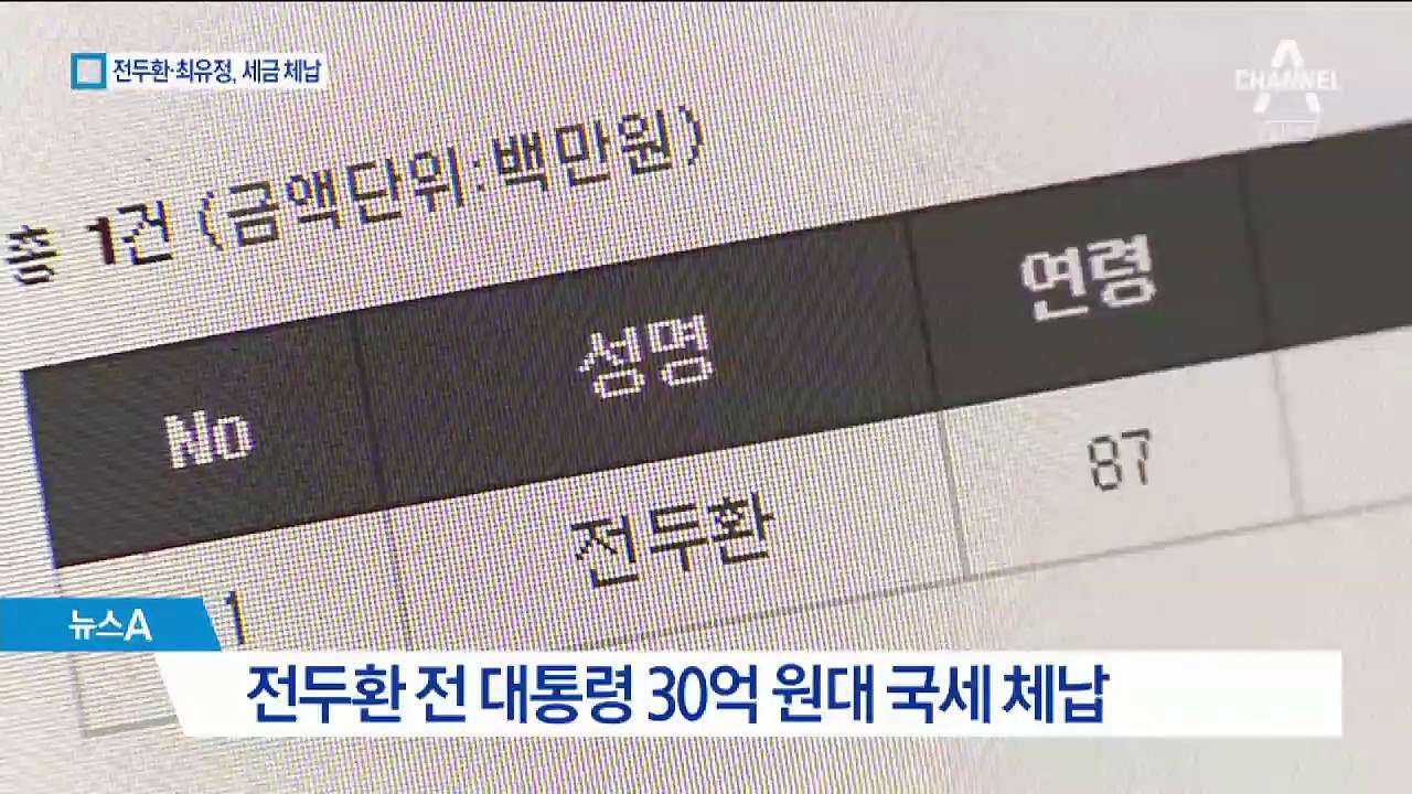 전두환 30억·최유정 변호사 68억 고액 상습 체납