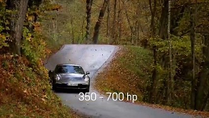 Porsche 911 (991) 2011-2019