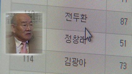 전두환·최유정 등 고액·상습 체납자 7,157명 공개 / YTN