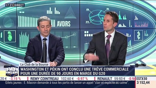 Le Club de la Bourse: Laurent Geronimi, Jean-François Robin et Vincent Juvyns - 05/12