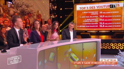 YouTube : à 8 ans, il gagne 20 millions de dollars !