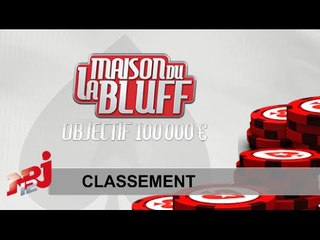 Classement Jour 11 - La Maison Du Bluff 6 - NRJ12 - Poker