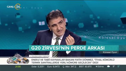 Küresel Piyasalarda Durum