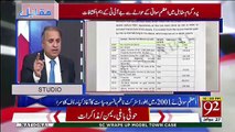 Azam Swati Kay 1 Arab 53 Crore Banks Mein Mojud Hain Aur 2007 Say Abtak Sirf 14 Lakh Tax Dia Hai-Rauf Klasra