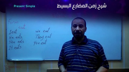 زمن المضارع البسيط مما يتكون واستخداماته والكلمات الداله عليه وحالة النفى شرح بالتفصيل