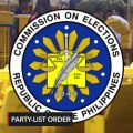 Comelec raffle results for party-list order on 2019 ballots