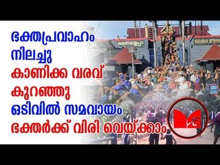 Sabarimala | devaswom board | DGP | സന്നിധാനത്ത് വിരിവെയ്ക്കാനും നെയ്യഭിഷേകത്തിനും സൗകര്യം ഒരുക്കും