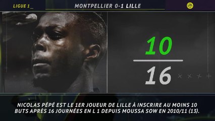 下载视频: Ligue 1 - 5 choses à retenir de la 16e j.