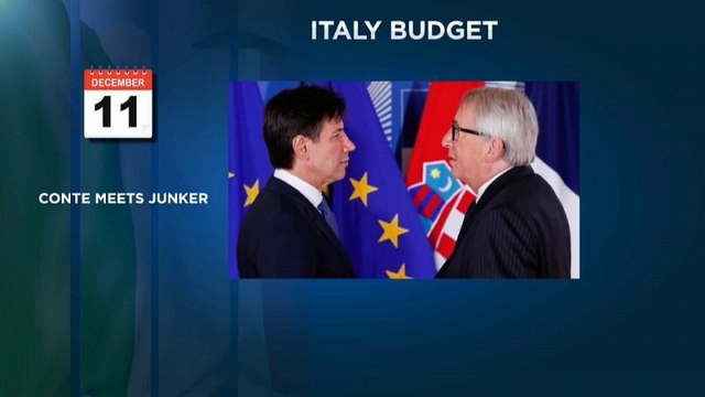 Manovra, parte la corsa contro la procedura d'infrazione