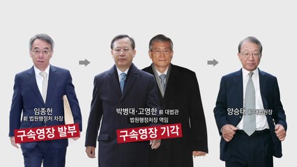 양승태 수사 차질 불가피...'방탄 영장심사' 비판 / YTN