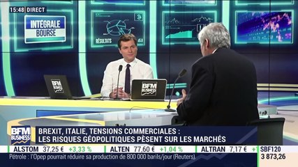 Les tendances sur les marchés: Comment initerpréter la très forte correction d’hier sur les places financières ? - 07/12