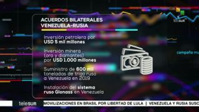 Acuerdos bilaterales firmados por Venezuela y Rusia