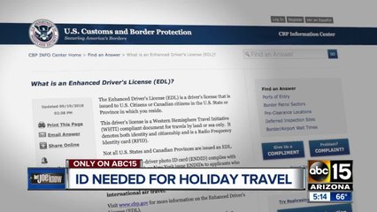 Travel ID confusion: What you really need!